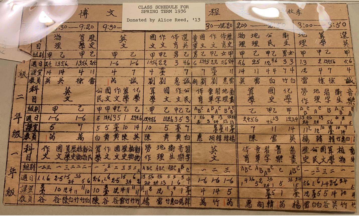 Class Schedule from the Porter-Wyckoff School, untranslated. A label at the top reads “Class schedule for Spring term 1936. Donated by Alice Reed, ’13”