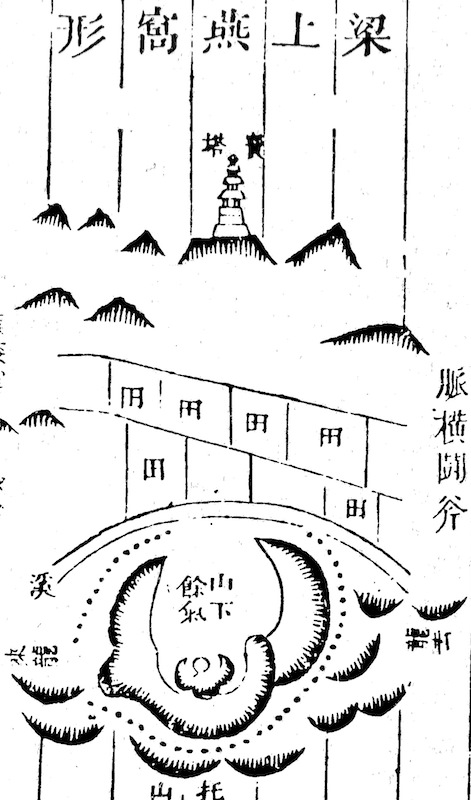 Swallow's nest form with a fengshui pagoda