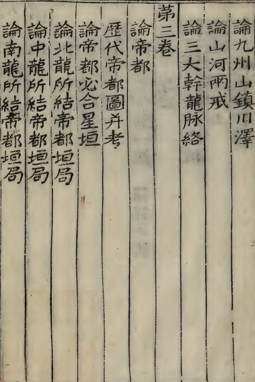 Table of contents to the Inja suji