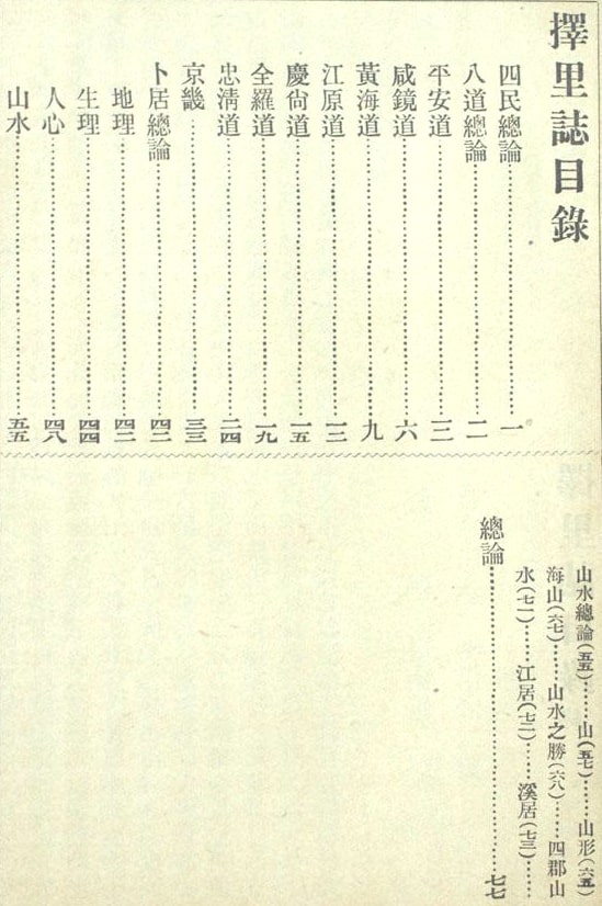 Contents of a modern version of the T’aengniji